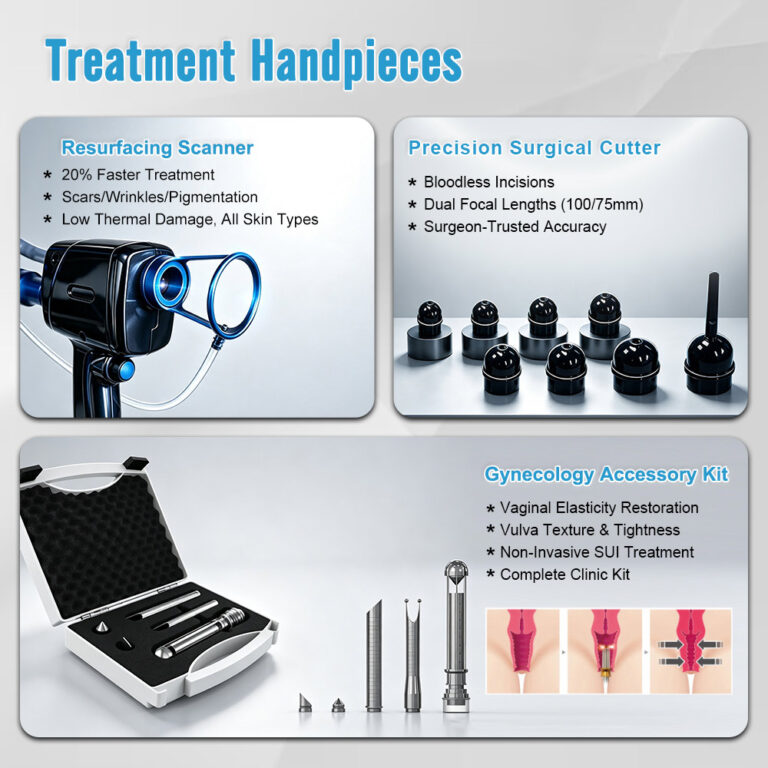 Fractional CO2 Laser Treatment Handpieces