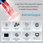 Fractional CO2 Laser Machine Advantages