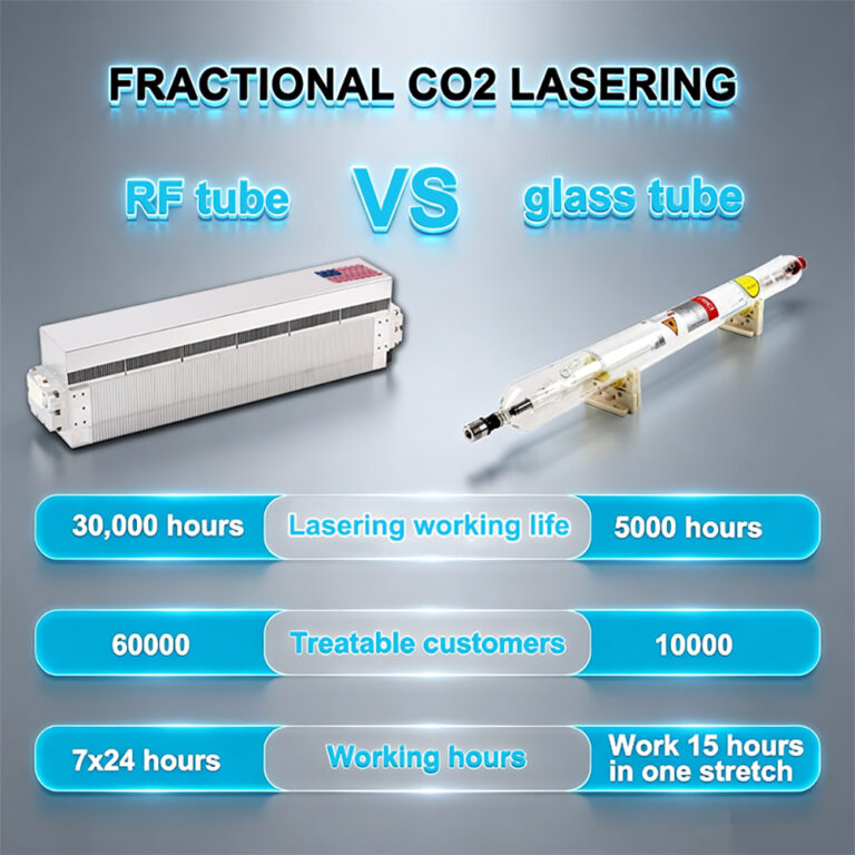 RF Tube vs Glass Tube Comparison