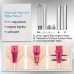 Female Private Treatment Probes for Thulium Fiber Laser System