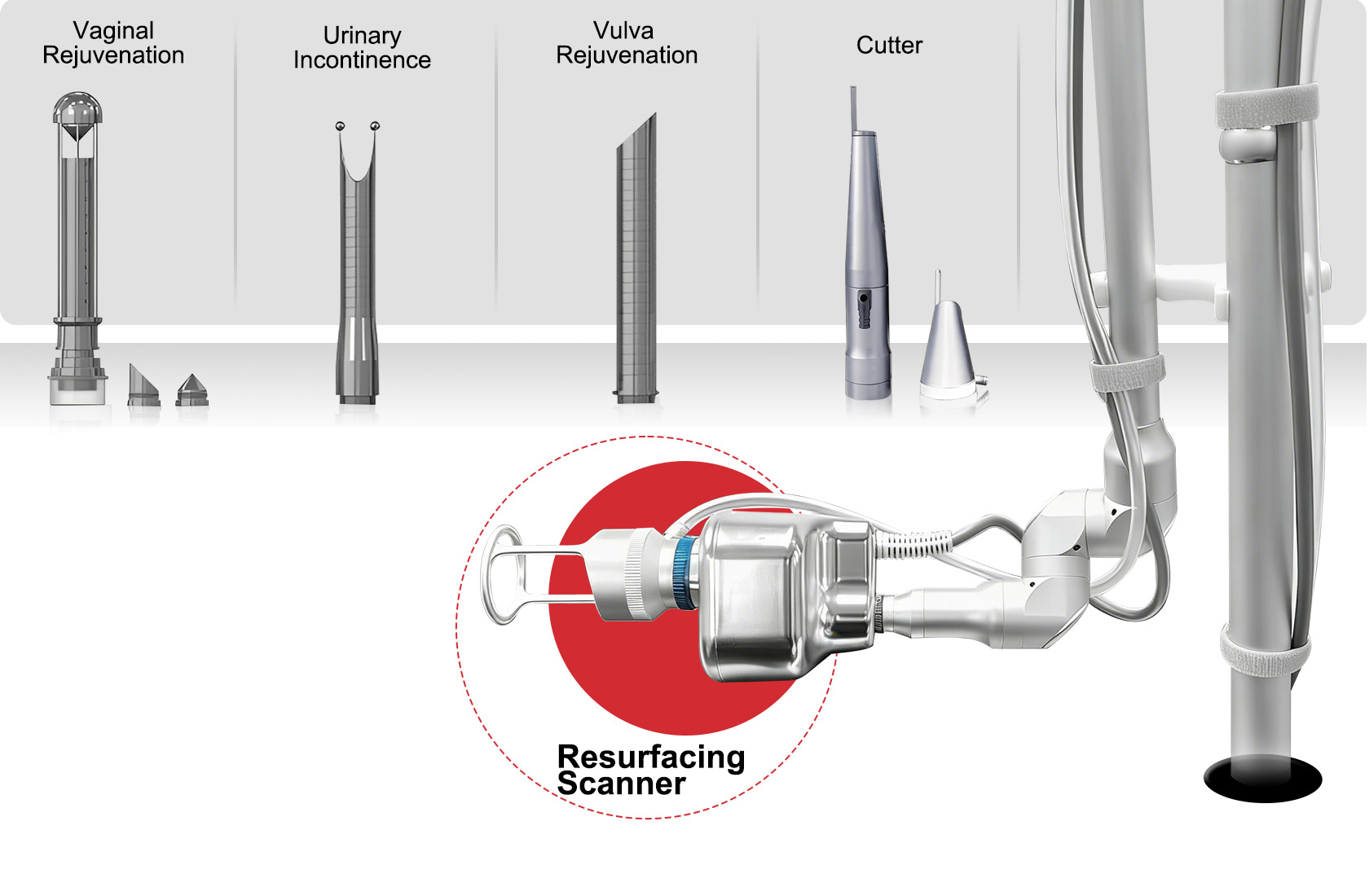 Complete handpiece kit including resurfacing scanner, surgical cutter, and gynecology probes