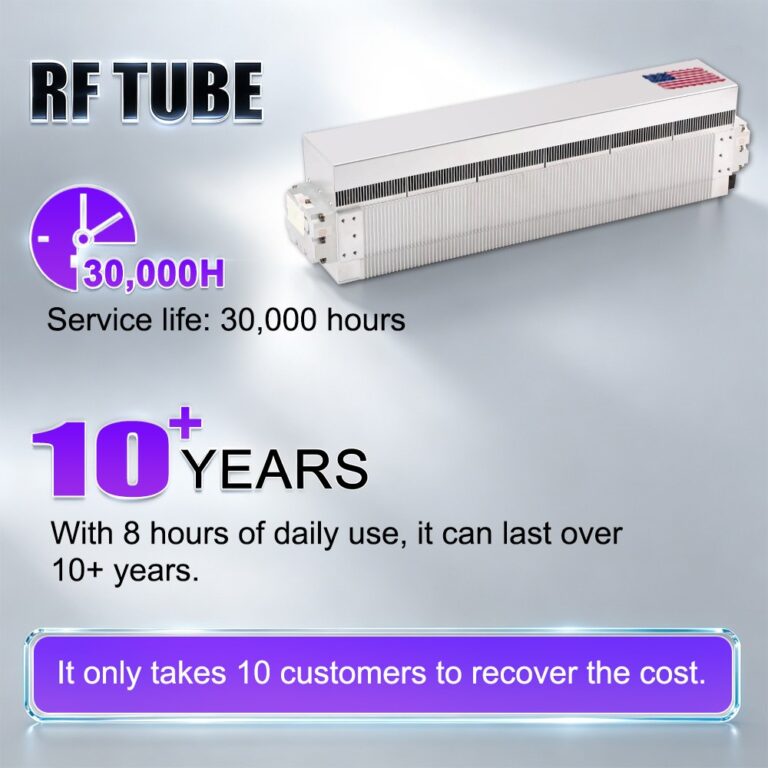 US-Imported RF Metal Laser Tube