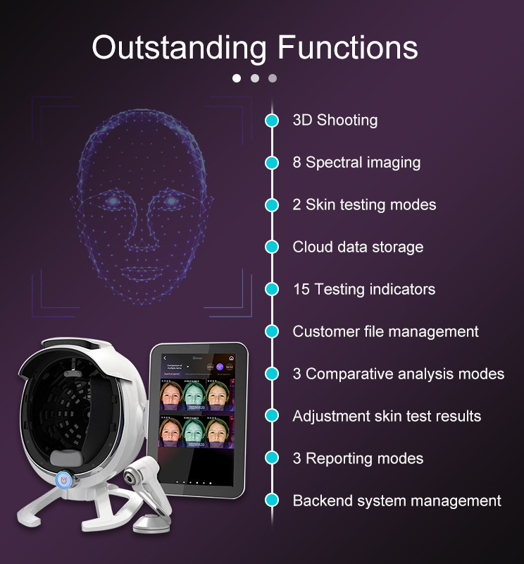 AI skin analyzer with 3D imaging, spectral analysis, cloud storage, and customer management