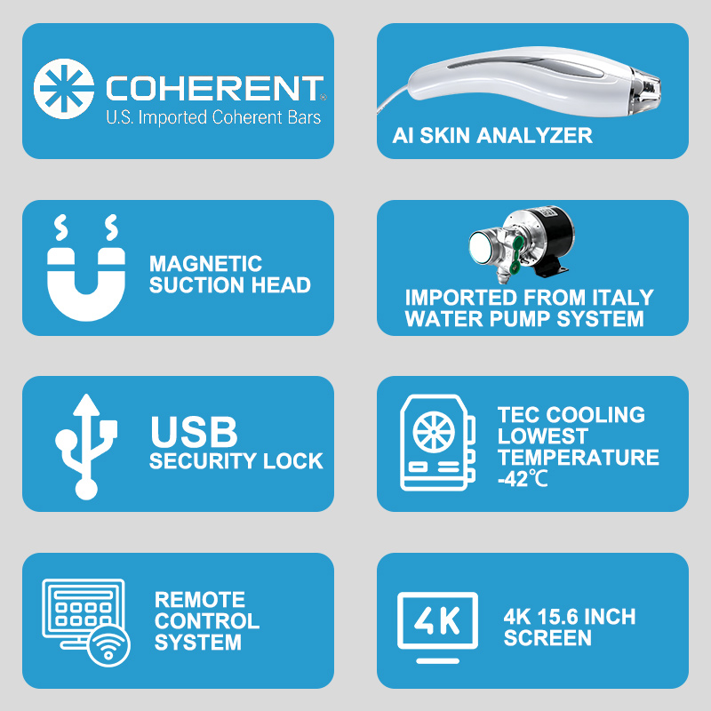 Diode laser hair removal machine features with Coherent bars, AI analyzer and TEC cooling