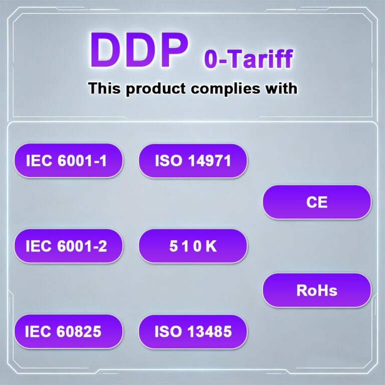 International Quality Standards & Compliance