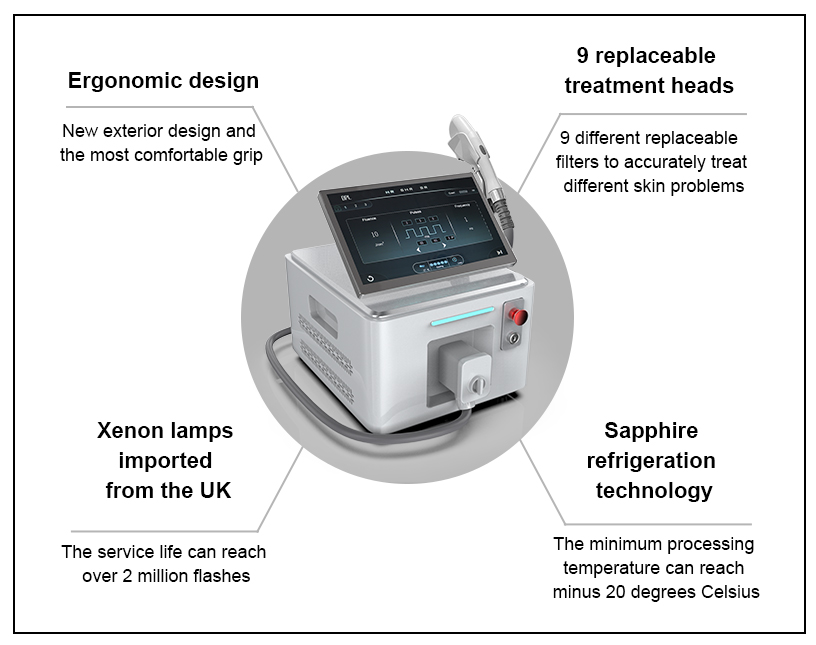 DPL machine with ergonomic handpiece, replaceable heads, and sapphire cooling
