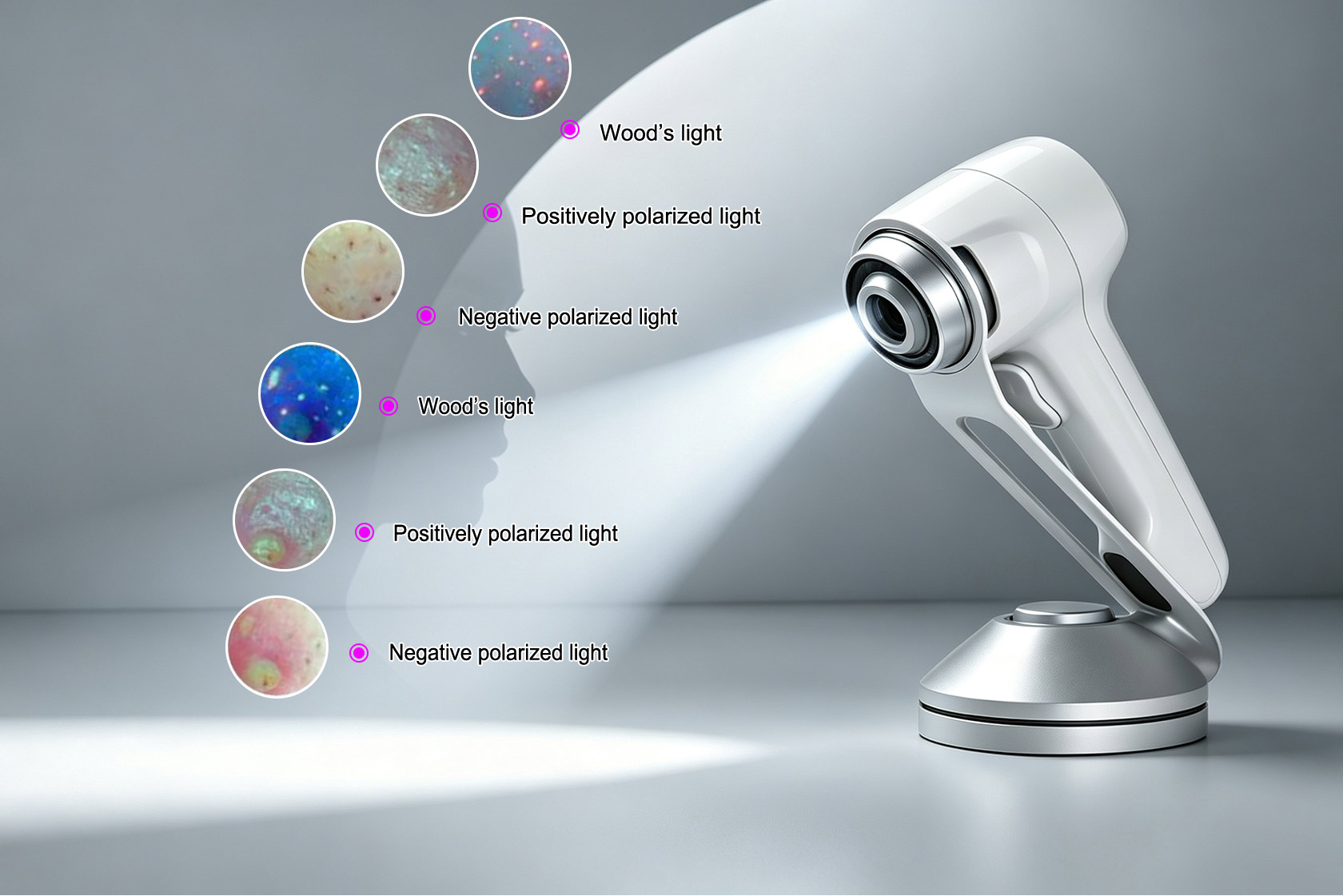 Handheld skin micro-imaging probe with polarized and Wood light modes